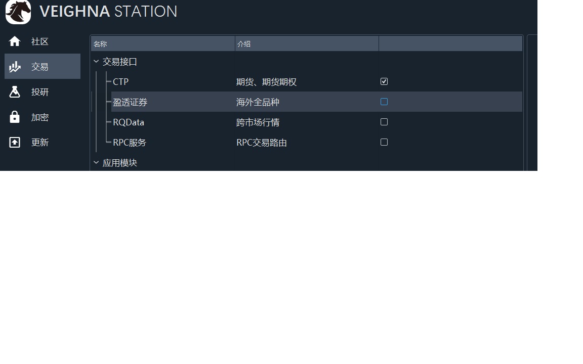 description