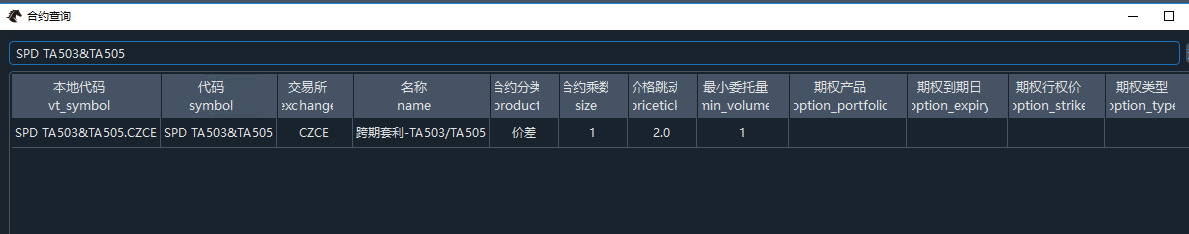 description