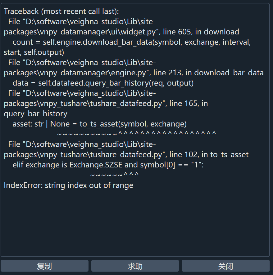 description