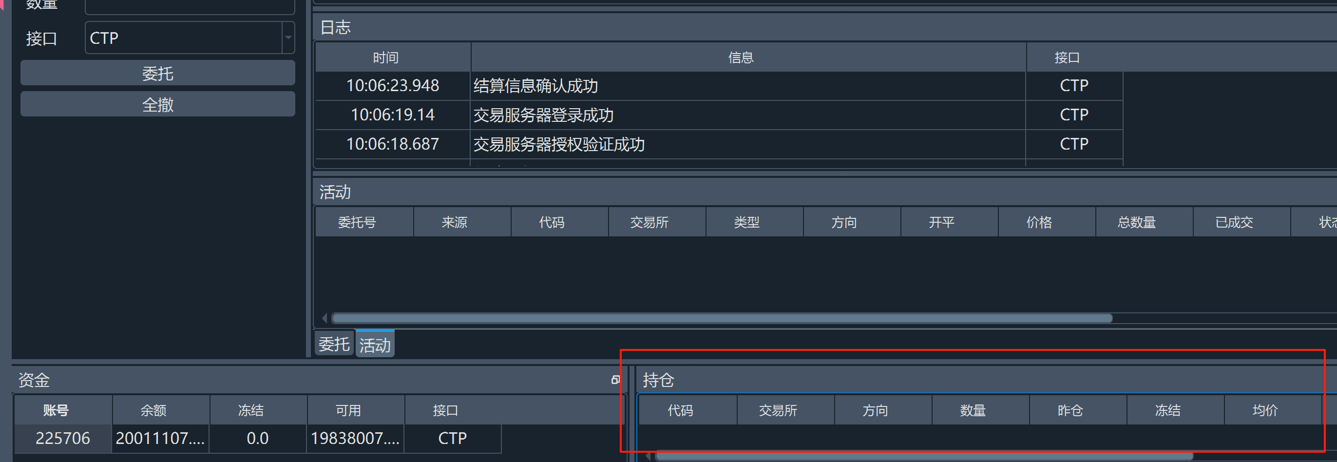 description