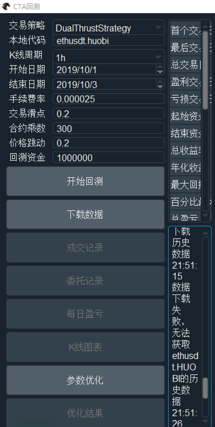 description