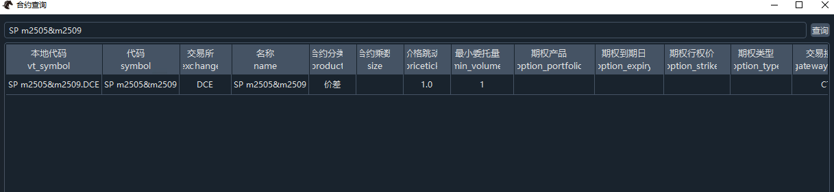 description