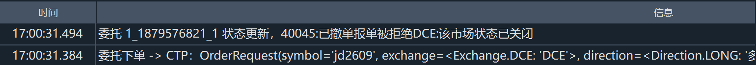 description