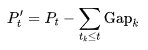 description