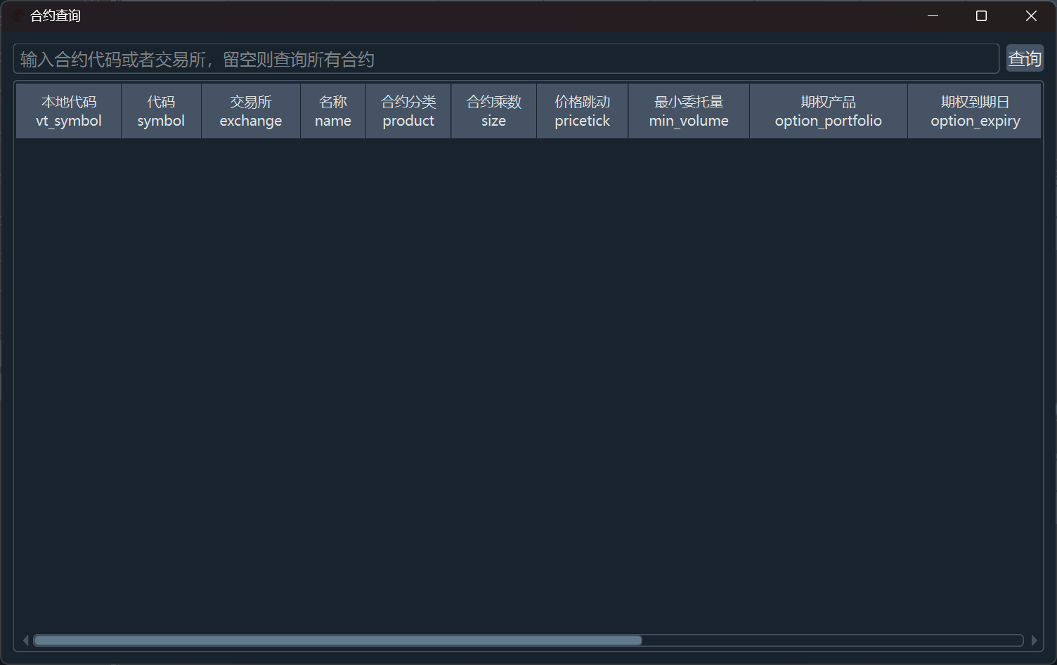 description