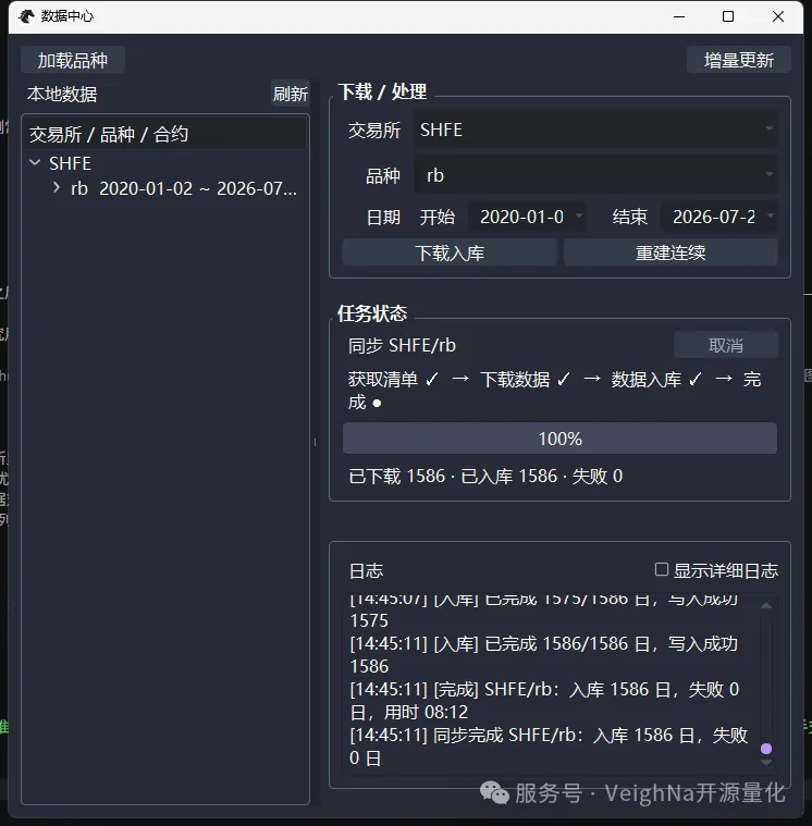 description