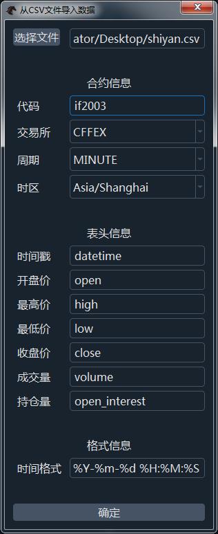description