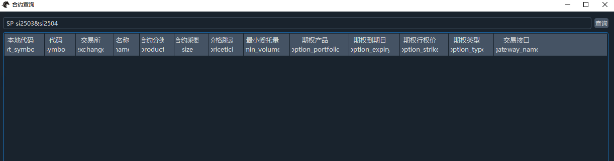 description