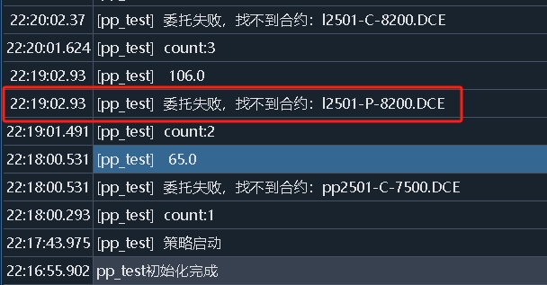 description
